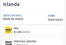 Alegeri Moldova diaspora 2025: votare masiva a moldovenilor din Europa pentru integrarea europeana si viitorul unirii cu Romania prin UE
